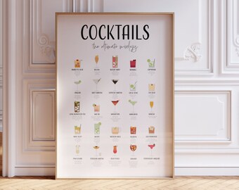 Classic Cocktails Recipe Print Cocktail Poster Cocktail How To Print Mixology Cocktails Recipe Kitchen Decor Art Cocktail Gift Bar Poster
