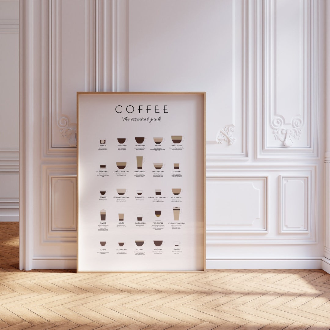 Cafe Poster Coffee Guide Print Kitchen Poster Barista Coffee Wall Art ...