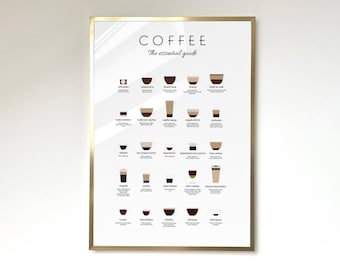 Classic Coffee Guide Print Cafe Poster Coffee Types Art Kitchen Poster Coffee Print Coffee Menu Art Latte Espresso Americano Cappuccino