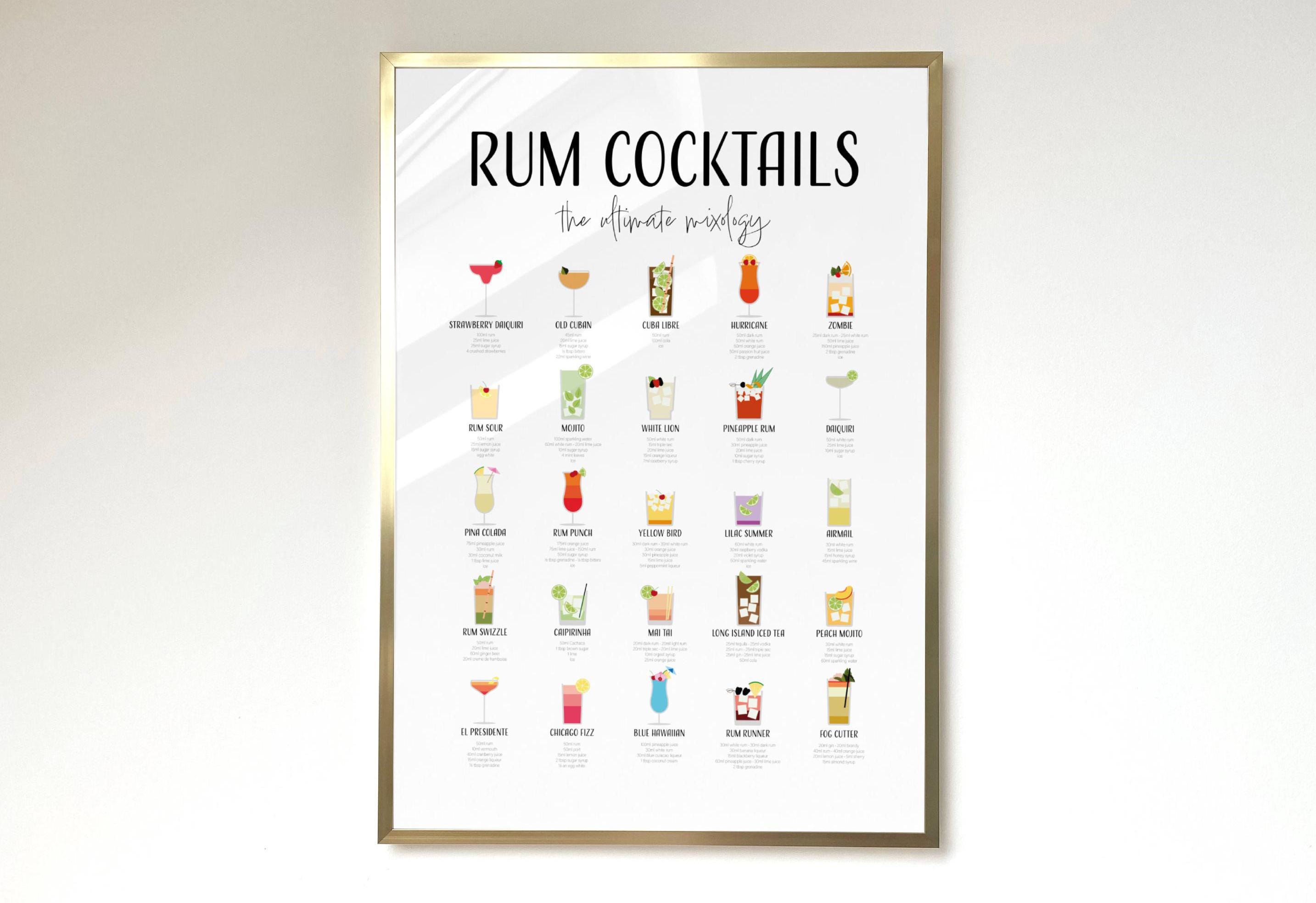 Classic Rum Cocktails Recipe Print Cocktail Poster Cocktail How to ...