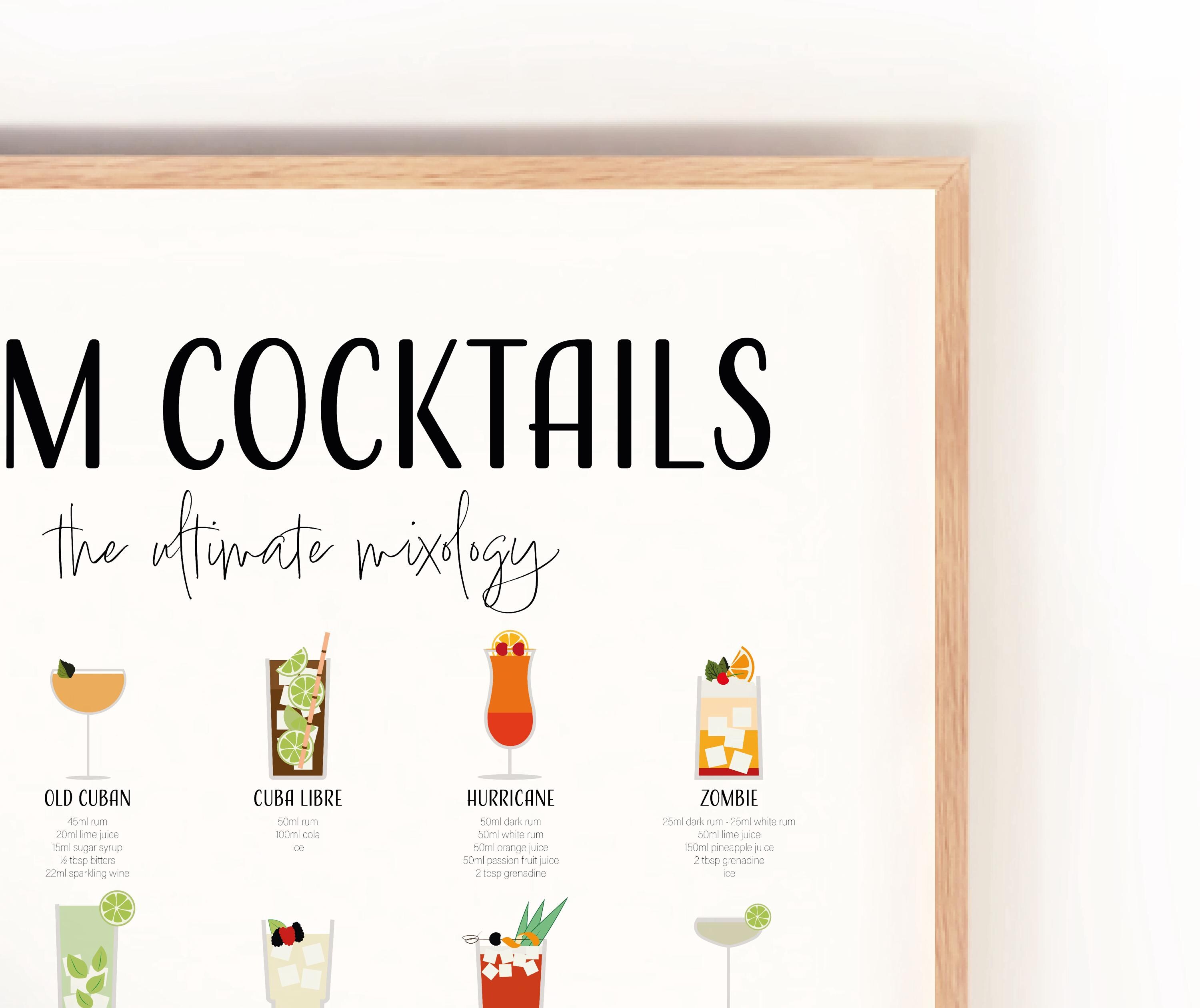 Classic Rum Cocktails Recipe Print Cocktail Poster Cocktail How to ...
