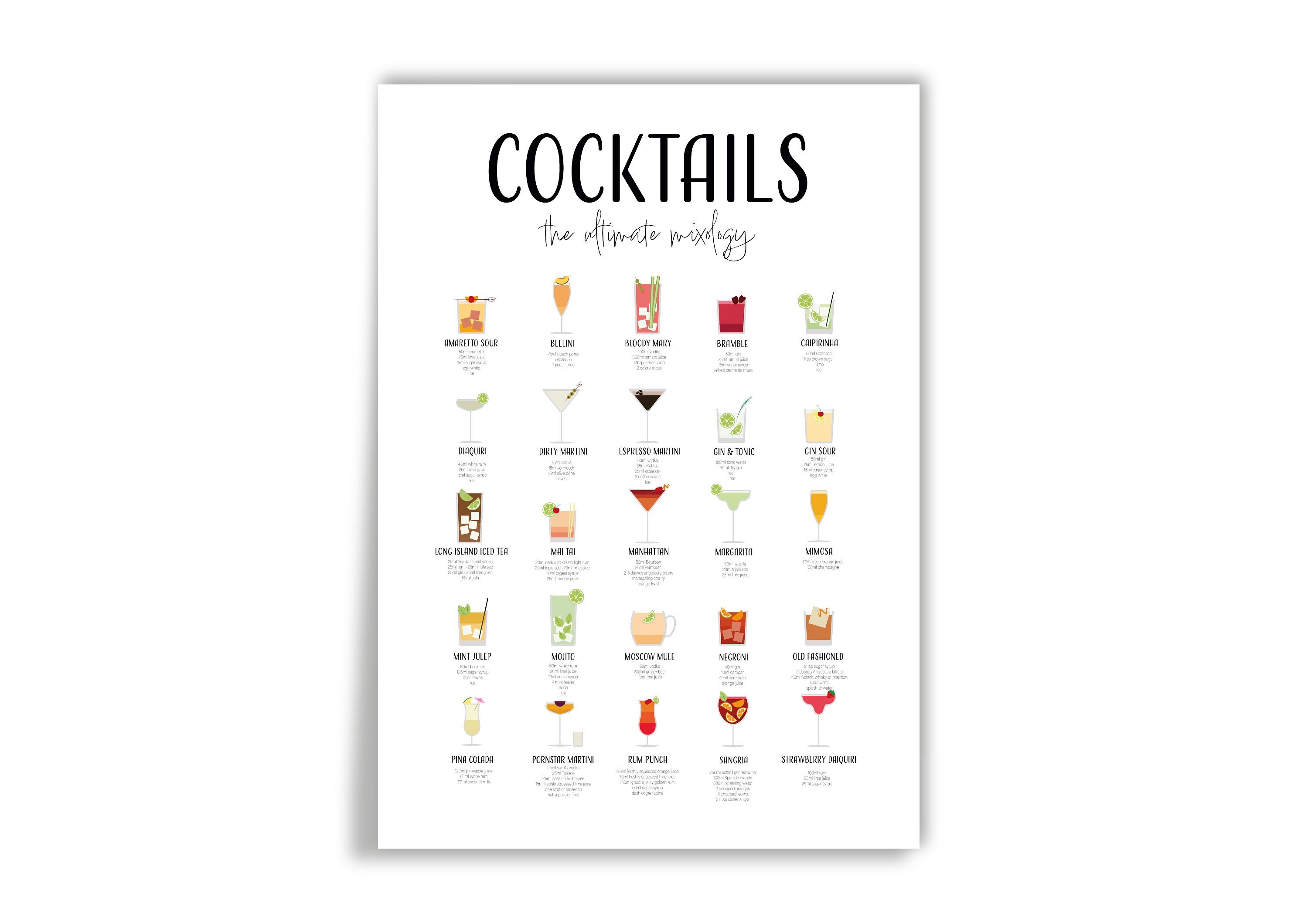 Cocktails Print Classic Cocktails Print Mixology Cocktails Etsy UK