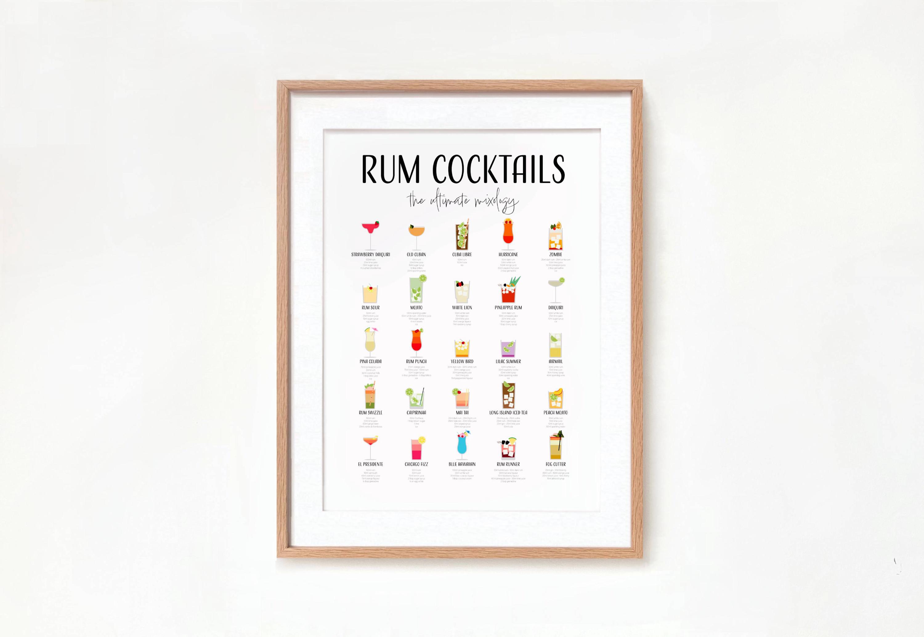 Classic Rum Cocktails Recipe Print Cocktail Poster Cocktail How to ...