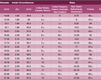 Etsy Ring Size Chart