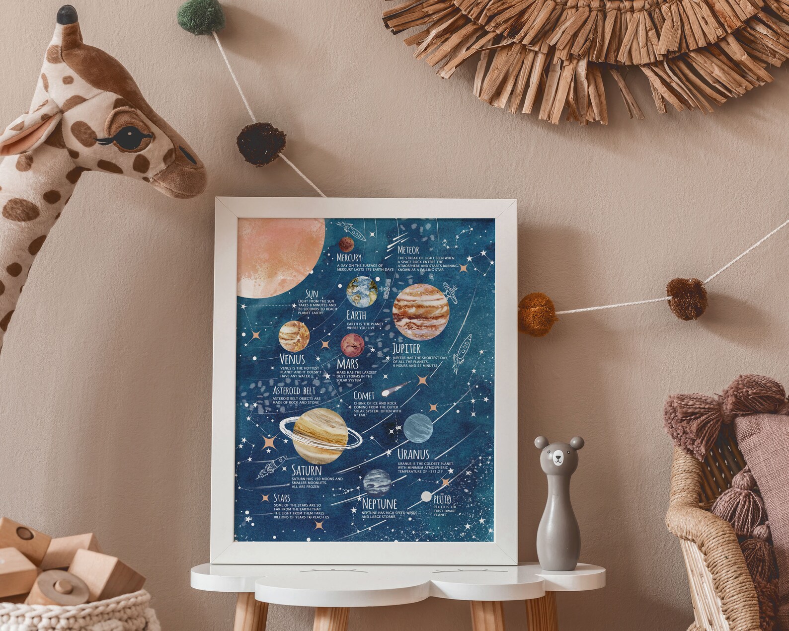 Impresión del sistema solar para el vivero temático del | Etsy