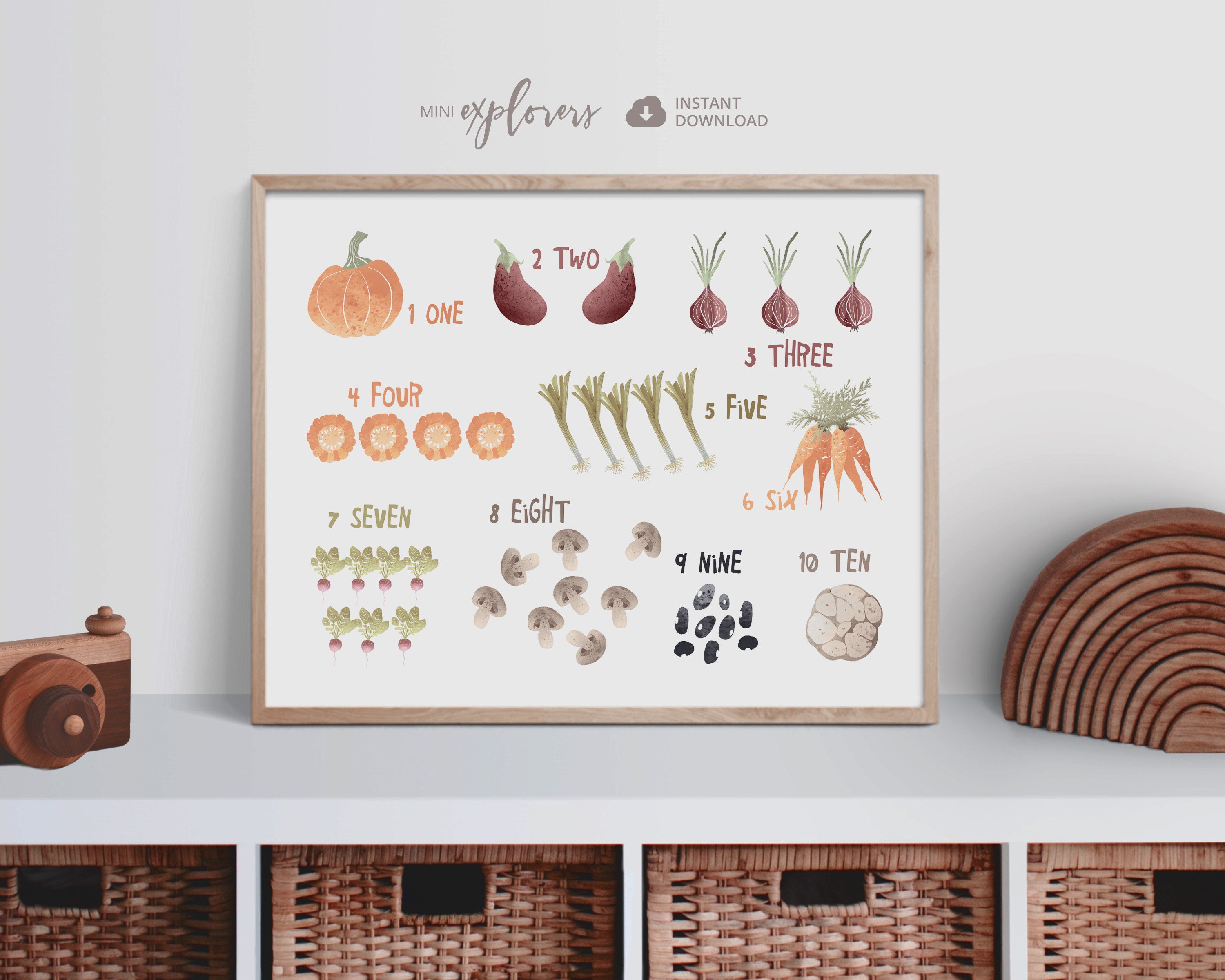 Numbers Print, Vegetable Poster, Play Kitchen Accessories, Learning ...