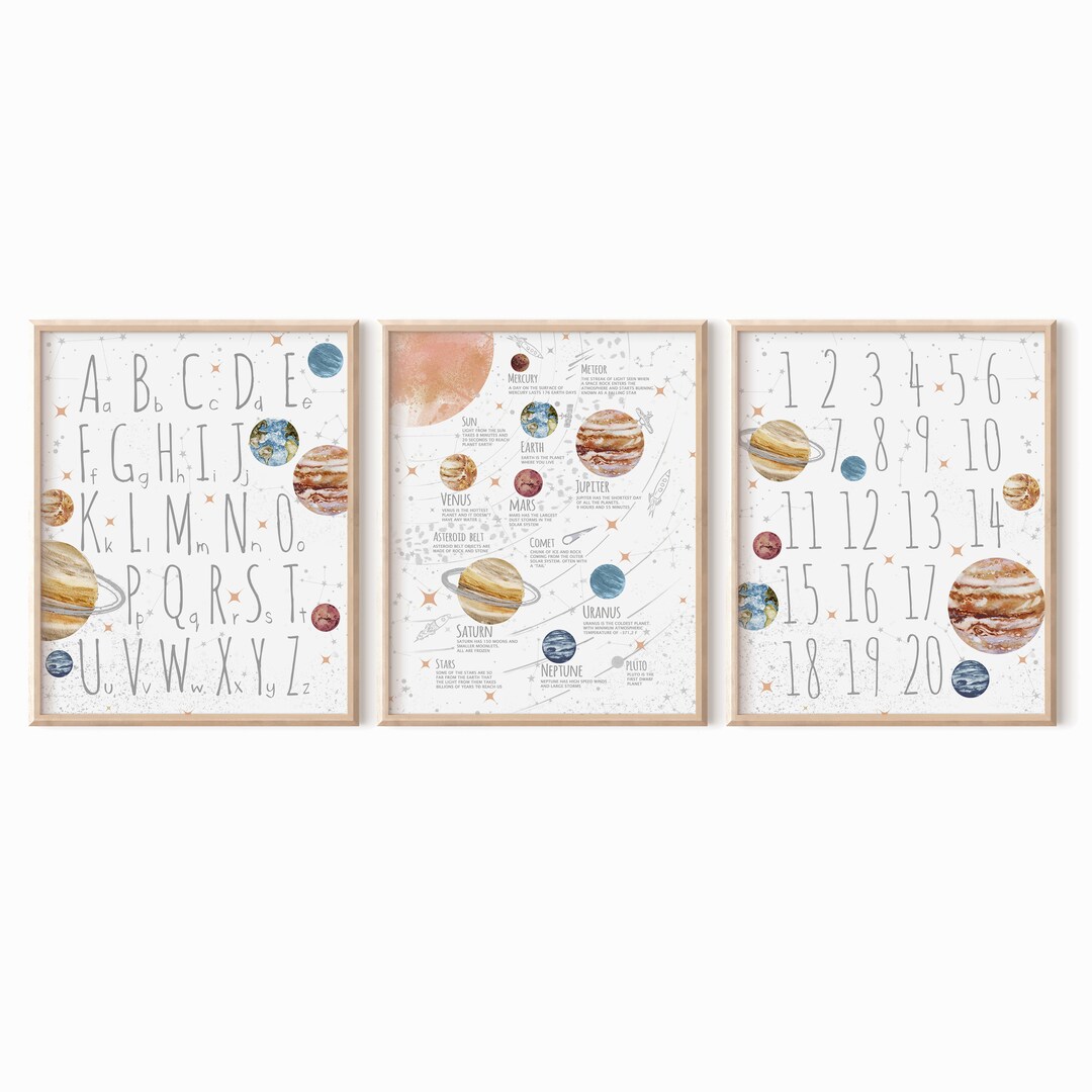 Solar System Print Set of 3 - Instant Download - Etsy