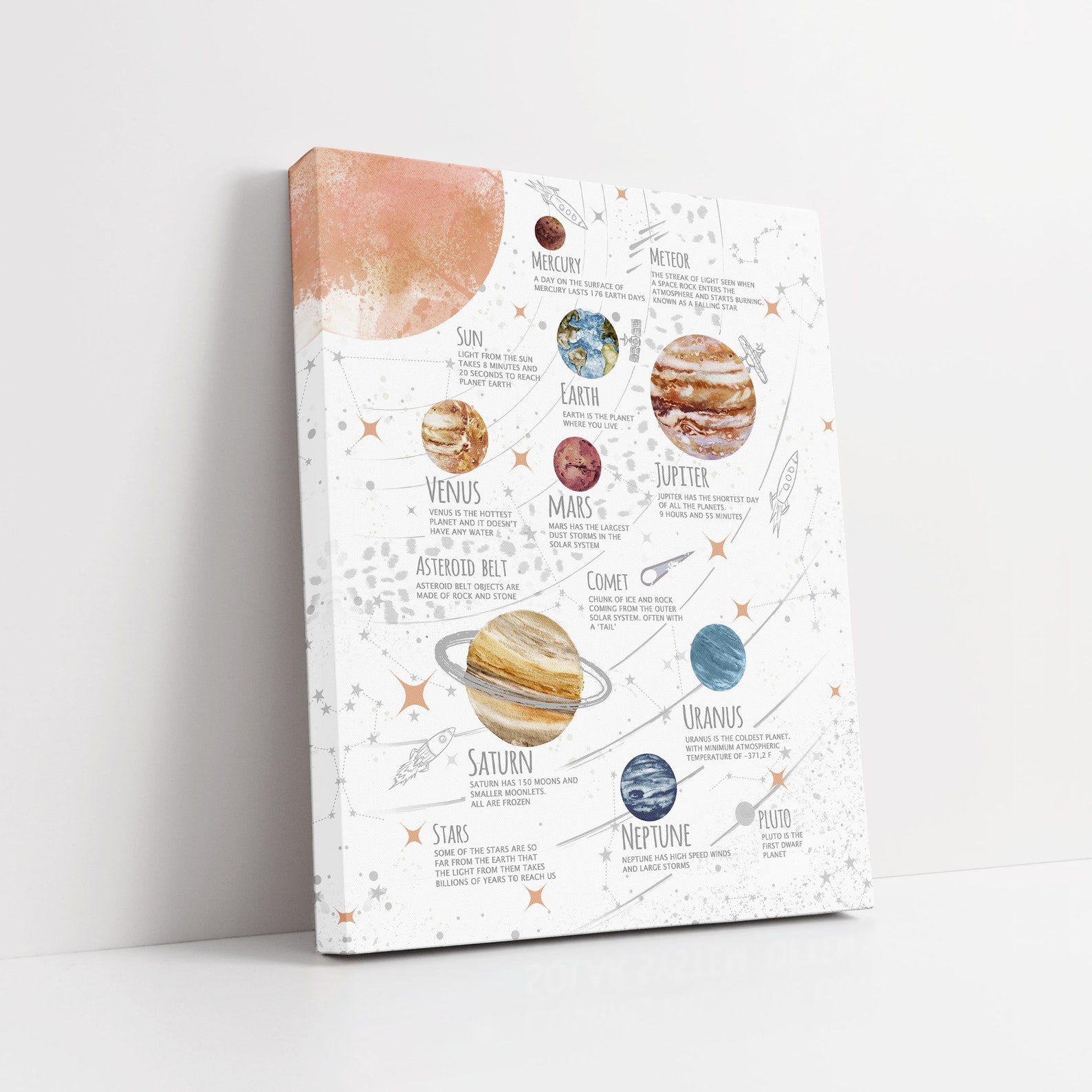 Solar System Print for Kids Instant Download - Etsy