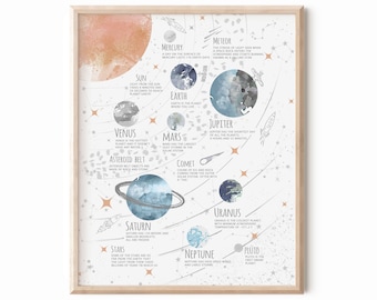 Space Poster für Kinder - Sofort Download