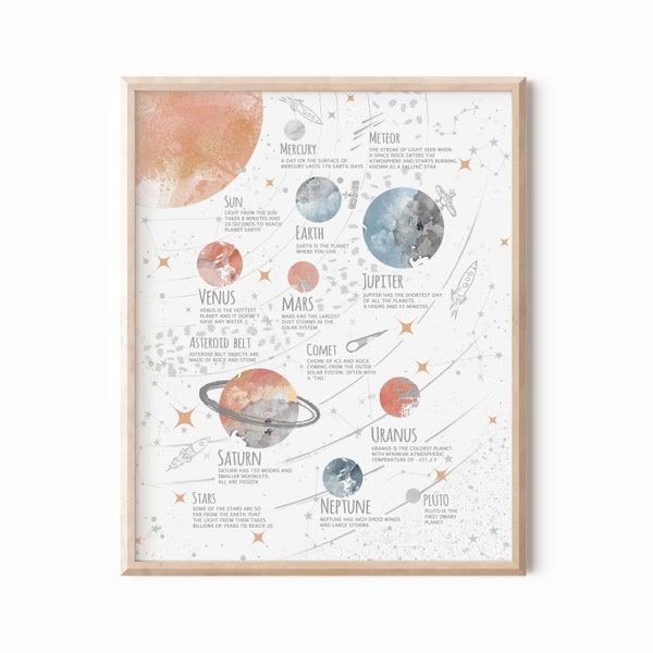 Solar System Print for Kids - Instant Download