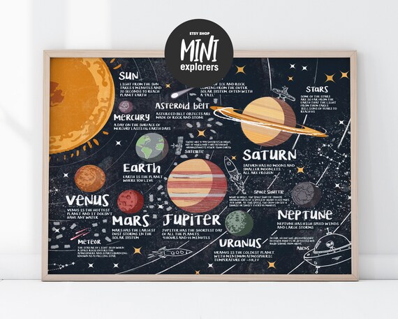 Nursery Doodle Solar System Space 2 Piece Box Cushion Ottoman Slipcover Set
