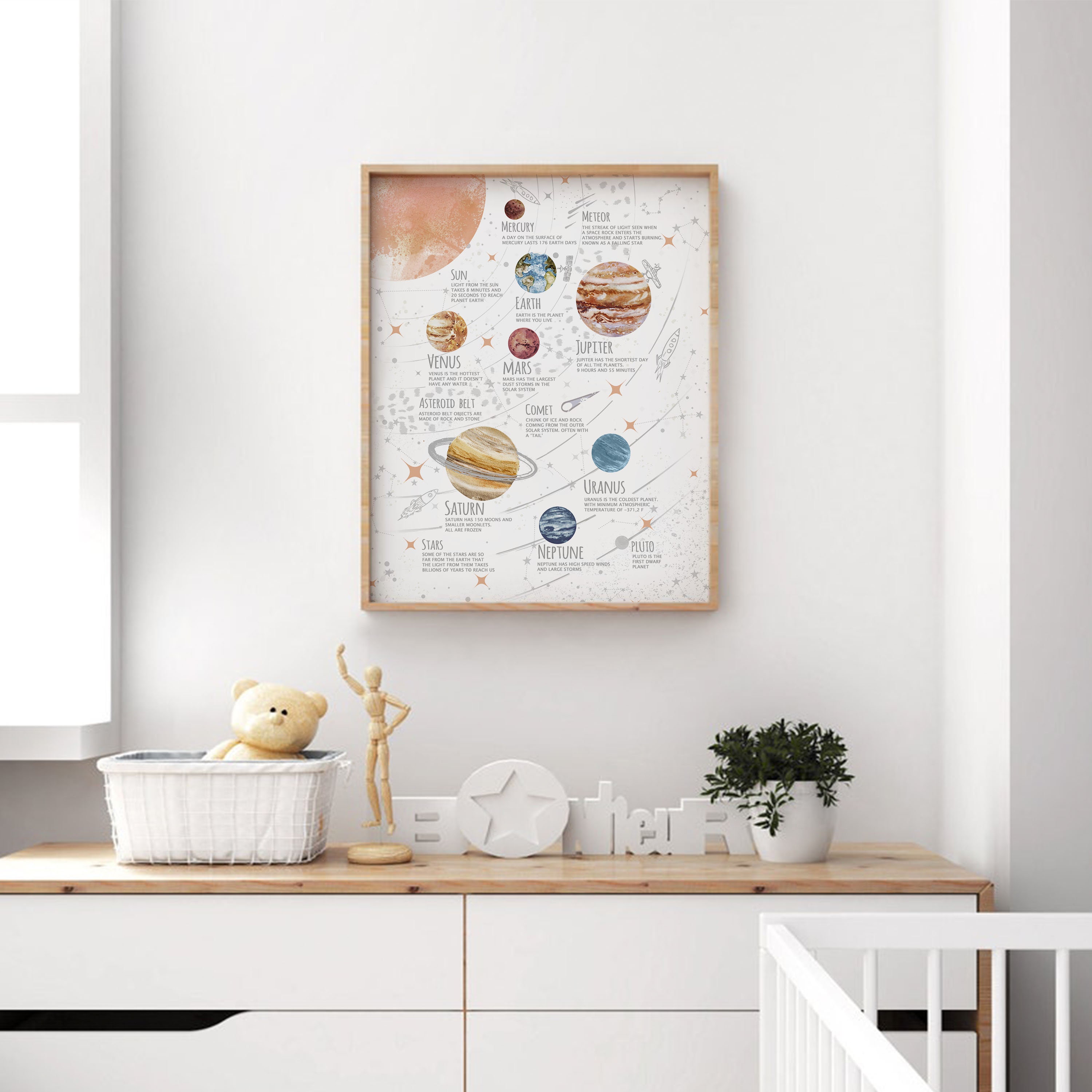 Solar System Print for Kids - Instant Download - Etsy Australia