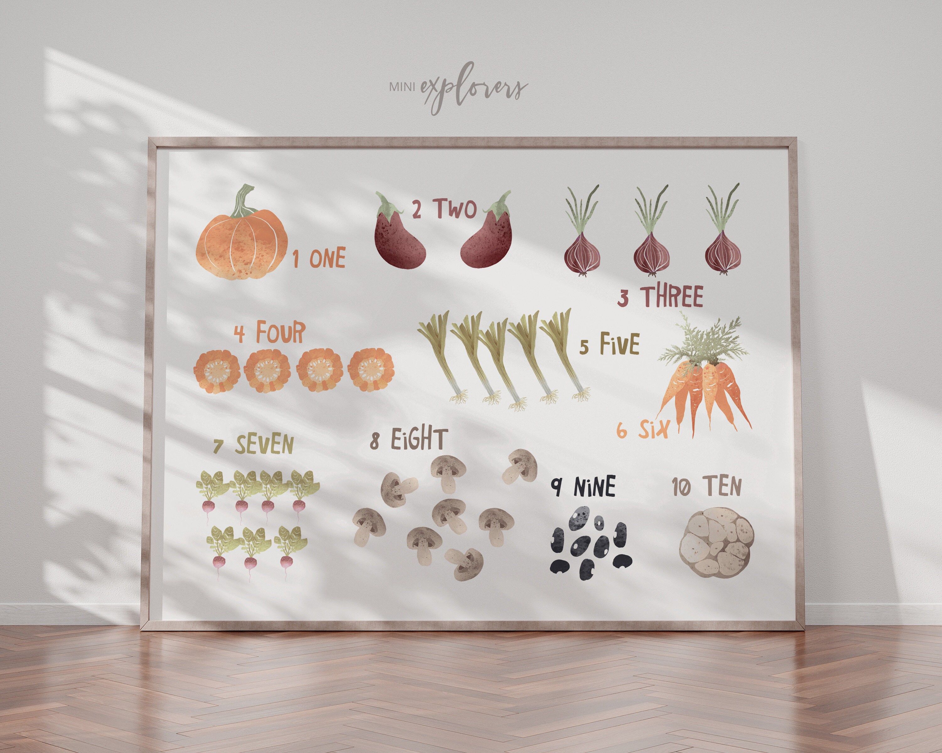 Numbers Print Vegetable Poster Play Kitchen Accessories | Etsy