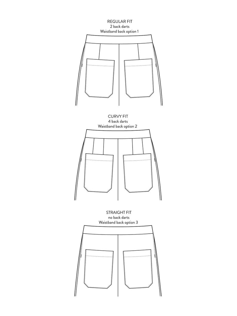 Sewing Pattern // The Assembly Line // Barrel-Leg Trousers XS-L or XL-3XL image 7