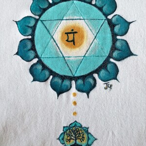 Può includere: Un simbolo di chakra blu turchese con un "ham" dorato al centro, circondato da un fiore di loto con 12 petali. Sotto il simbolo ci sono tre punti dorati e un fiore di loto blu turchese più piccolo con un albero al suo interno.