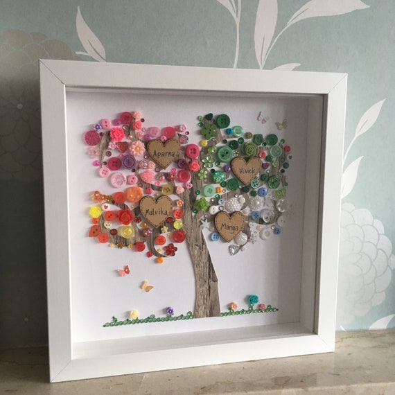 Bouton de Famille Cadre//cadeau d/'anniversaire//bouton de personnes//fait main//famille Bouton