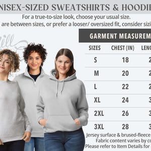 May include: A size chart for unisex sweatshirts and hoodies featuring a table with chest and length measurements in inches for sizes S through 3XL. The text includes sizing advice and notes on the jersey surface and brushed-fleece interior fabric.