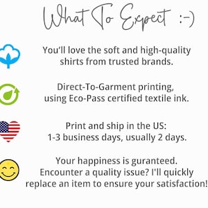 May include: Illustration of a cotton boll, a green leaf with a recycle symbol, a heart with the American flag, and a smiley face. Text reads "What To Expect :-) You'll love the soft and high-quality shirts from trusted brands. Direct-To-Garment printing, using Eco-Pass certified textile ink. Print and ship in the US: 1-3 business days, usually 2 days. Your happiness is guaranteed. Encounter a quality issue? I'll quickly replace an item to ensure your satisfaction!"