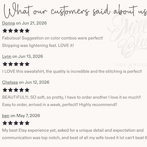May include: A customer review graphic titled What our customers said about us! featuring four five-star reviews from Donna, Lynn, Chelsea, and ben dated in 2026, with the Mill Blu Los Angeles logo in the upper right corner on a white background.