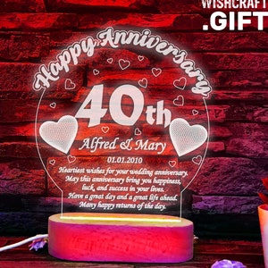 Ruby Anniversary Gift, Ruby Gift, 40th Years Wedding Anniversary Gift, Forty Years Gift, Ruby Wedding, Gift for Wife, Gift for Husband, 40