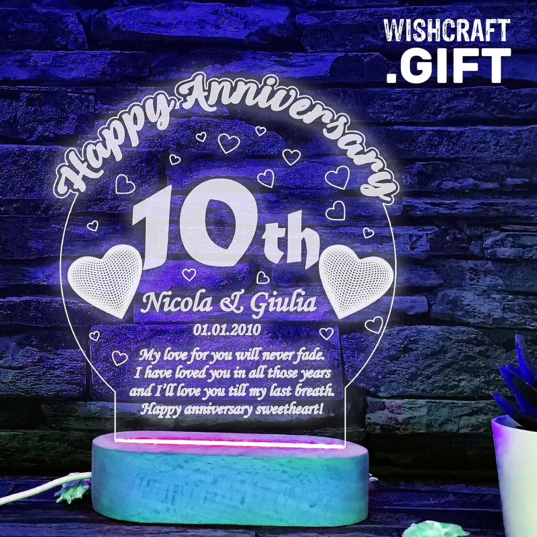 101+ Unique Ten Year Anniversary Gifts and Date Ideas You'll Love