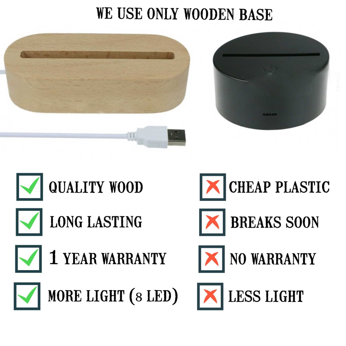 Microphone LED Lamp Microphone Gift Vintage Microphone Gift Etsy