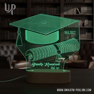 Personalisierte Abschluss-LED-Lampe: Master-Abschluss-Geschenk