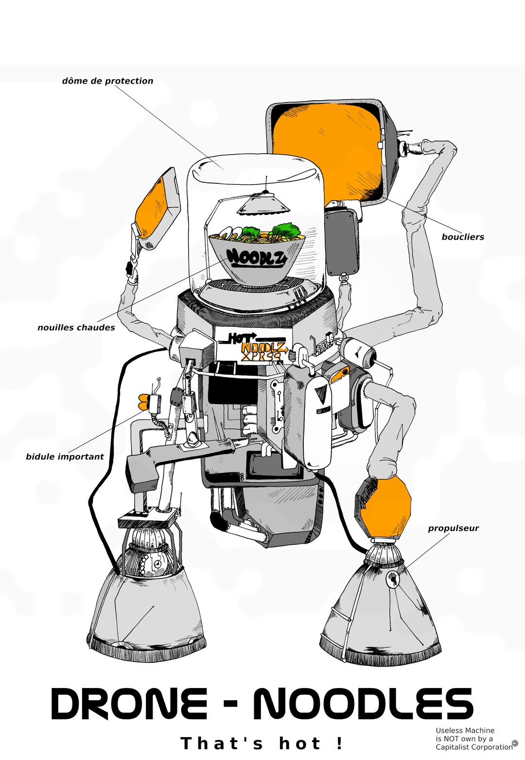 Useless Machines 1 : Drone Noddles PRINT A3 - Etsy