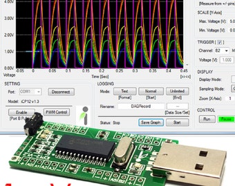 iCP12 (1mV) - usbStick (6 Ch USB Oscilloscope)