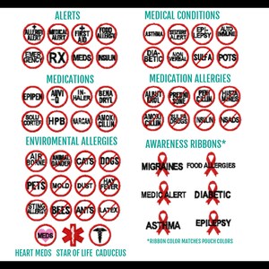 Op de afbeelding: Een verzameling ronde medische waarschuwingsiconen met rode randen en zwarte tekst, gecategoriseerd op waarschuwingen, aandoeningen, medicatie en allergie&euml;n. Bevat bewustwordingslinten met labels voor migraine, voedselallergie&euml;n en aandoeningen.