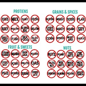 Op de afbeelding: Een overzicht van dieetbeperkingen met vier categorie&euml;n: PROTIENS, GRAINS & SPICES, FRUIT & SWEETS en NUTS. Elke categorie bevat een raster van ronde iconen met rode verbodssymbolen over tekstlabels zoals EGGS, MILK, GLUTEN en PEANUTS.