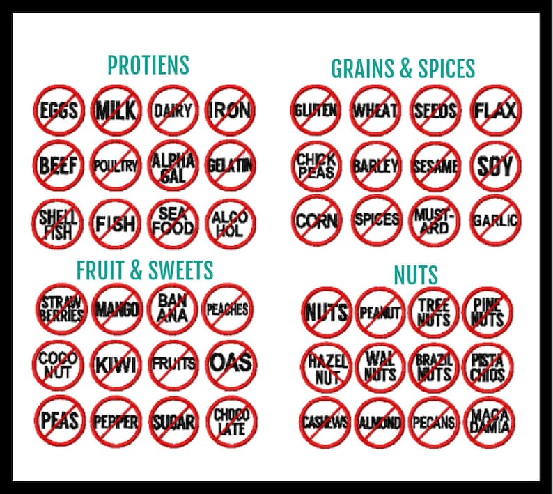 Op de afbeelding: Een overzicht van dieetbeperkingen met vier categorie&euml;n: PROTIENS, GRAINS & SPICES, FRUIT & SWEETS en NUTS. Elke categorie bevat een raster van ronde iconen met rode verbodssymbolen over tekstlabels zoals EGGS, MILK, GLUTEN en PEANUTS.
