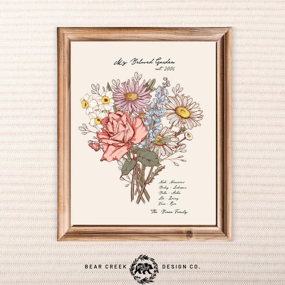 Mother’s Day Gift Personalized Family Birth Month Flower Poster Print Aesthetic Gifts for Women Unique Holiday Gift Home Decor