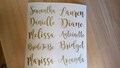 Personalized Name Sticker for Glass - DIY Custom Wine, Champagne Glass Sticker product logo
