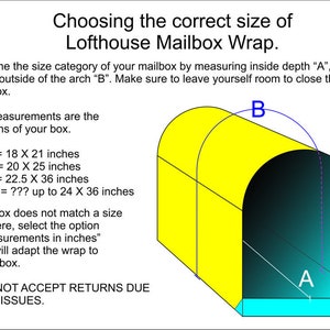 May include: Diagram showing how to measure the inside depth "A" and the outside arch "B" of a mailbox.  The diagram shows a yellow mailbox with a blue and green arch.  The text reads: "Choosing the correct size of Lofthouse Mailbox Wrap. Determine the size category of your mailbox by measuring inside depth "A", and the outside of the arch "B". Make sure to leave yourself room to close the lid of the box. These measurements are the dimensions of your box. Medium = 18 X 21 inches Large = 20 X 25 inches Jumbo = 22.5 X 36 inches *MMII = ??? up to 24 X 36 inches *If your box does not match a size shown here, select the option "My measurements in inches" and we will adapt the wrap to your mailbox. WE DO NOT ACCEPT RETURNS DUE TO SIZE ISSUES."