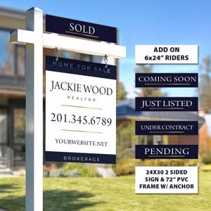 Sleek and Durable Realtor Sign Panel + Frame - Boost Your Sales!