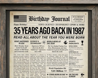 Back in 1987 - Etsy