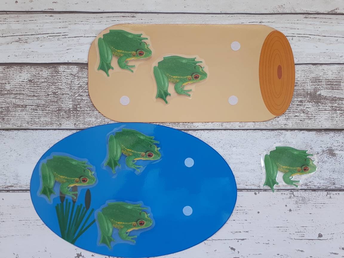 5 Little Speckled Frogs Counting Song Maths Educational - Etsy UK