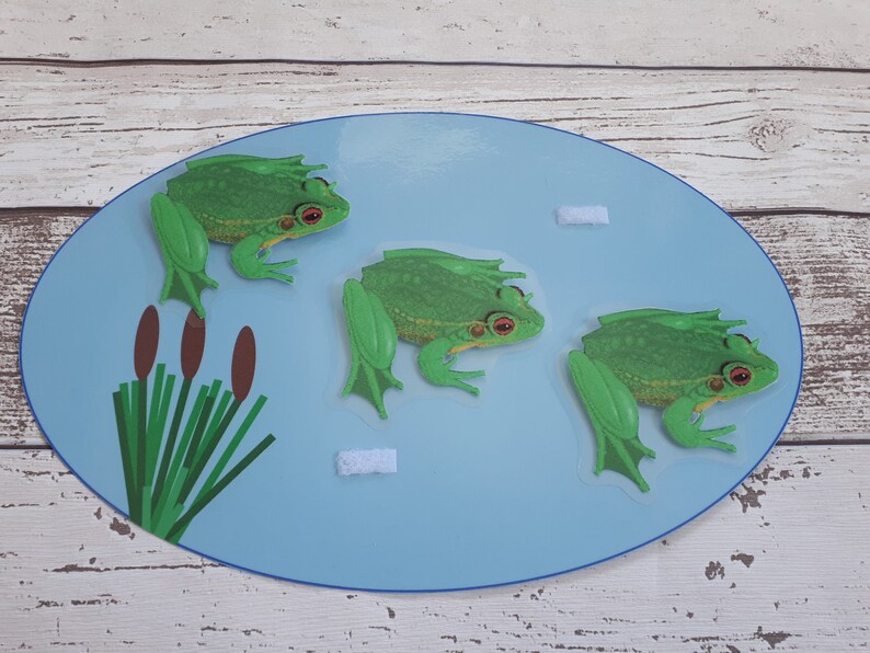 5 Little Speckled Frogs Counting Song Maths Educational - Etsy UK