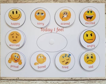 Today I feel mood board, emotions, express feelings, mindfulness, feelings chart, display board for feelings, aid behaviour, visual