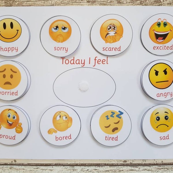 Today I feel mood board, emotions, express feelings, mindfulness, feelings chart, display board for feelings, aid behaviour, visual