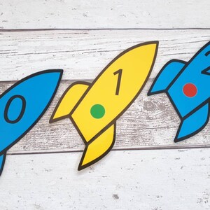 Rocket Number Line, Numeracy Resource, Wall Display, Classroom Display ...