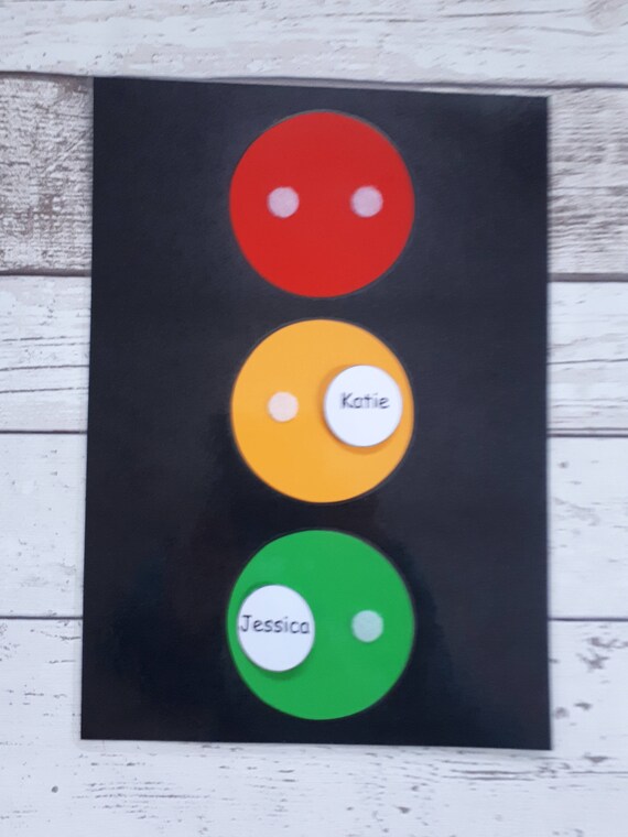 Traffic Light Chart Behaviour