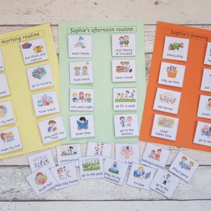 Visual timetable charts, daily activities, plan routine, daily schedule, personalised chart, non verbal card, aid for additional needs child