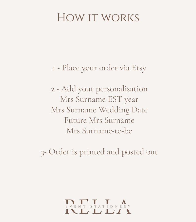 May include: A white background with brown text explaining how to order a personalized wedding stationery item. The text reads "HOW IT WORKS" and includes instructions for placing an order, adding personalization details, and the printing and shipping process. The text also includes the name "RELLA EVENT STATIONERY".