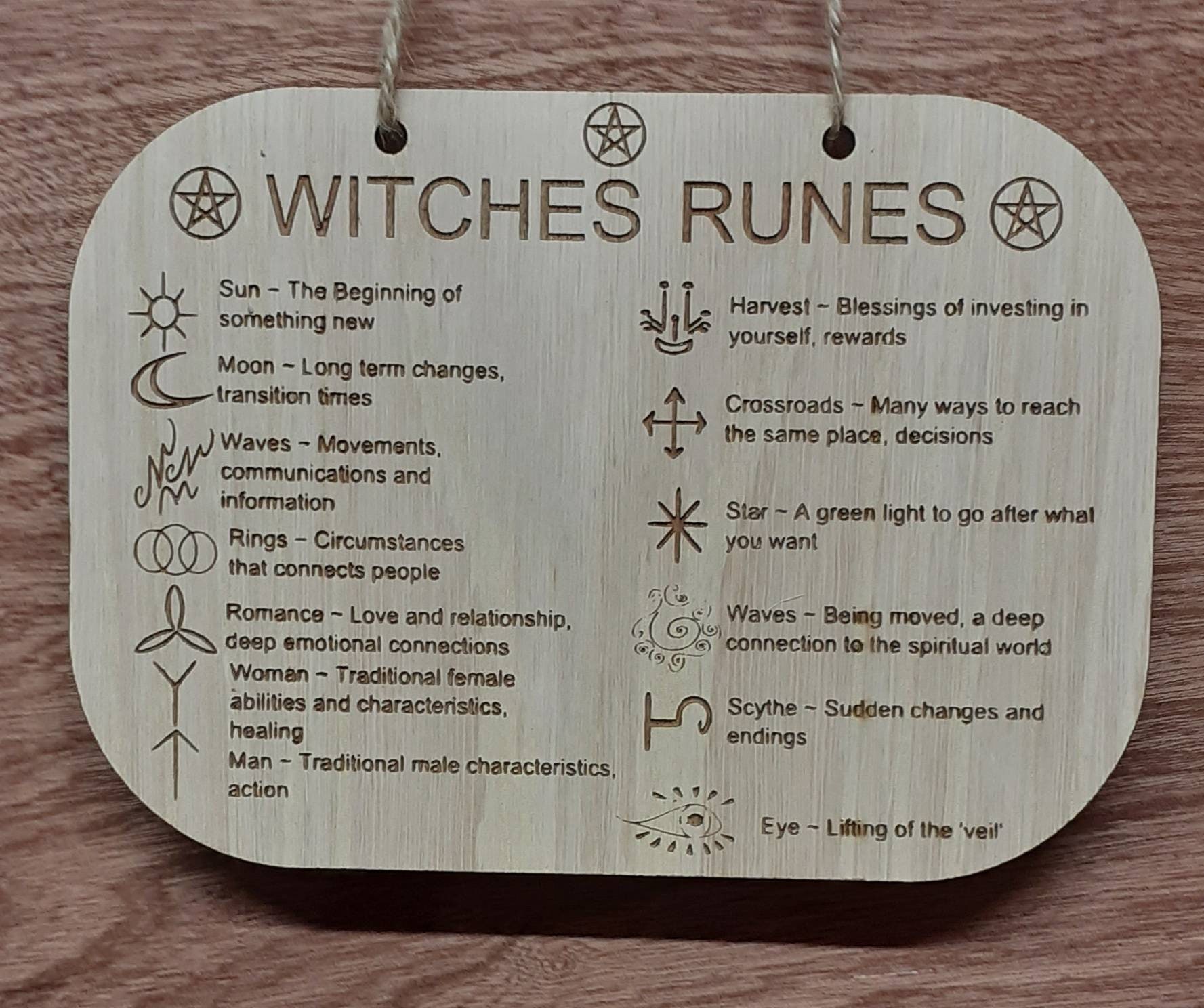 Witches Runes List and Explanation Plaque Laser Engraved 2 Etsy UK