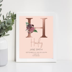 Personalized Floral Letter Name Nursery Sign, Rose Gold and Blush Pink Girls Bedroom Decor, Baby Girl Wall Art, Shower Gift, 8 x 10 Print
