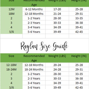 May include: A green and white chart with the title "T-Shirt Size Guide" and "Raglan Size Guide". The chart lists recommended sizes for children's clothing based on age, weight in pounds, and height in inches.