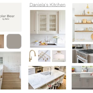 Tablero de ideas para la cocina: diseño virtual