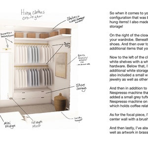 Virtual Closet Design: Custom Digital Rendering (under 60 Sq Ft) - Etsy